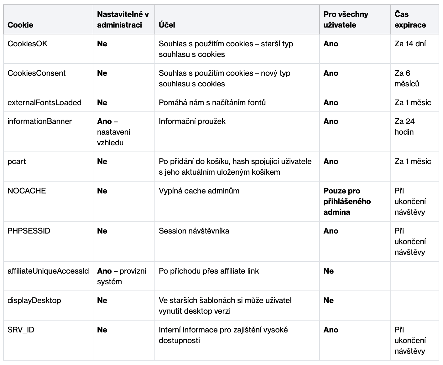 Snímek obrazovky 2025-11-03 v 14.26.53